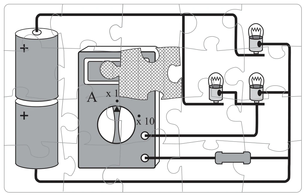 Quebra-cabeça com um circuito: duas pilhas em série, um amperímetro com a peça do mostrador faltando, três lâmpadas e um resistor