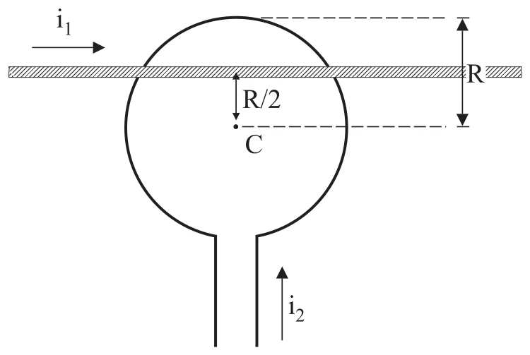 Fio retilíneo com corrente i1 para a direita, a uma distância R/2 acima do centro C de uma espira circular de raio R, percorrida pela corrente i2