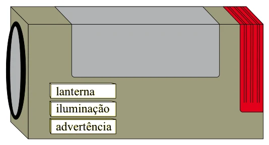 Acessório de camping com três botões: lanterna, iluminação e advertência
