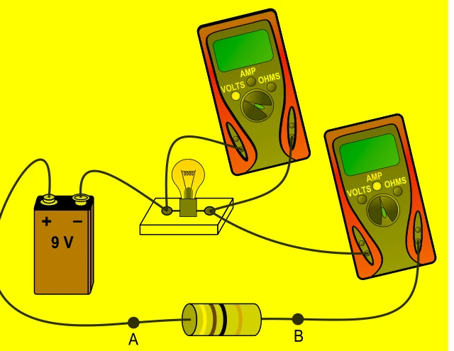 Circuito com bateria de 9 V, lâmpada, dois multímetros e resistor entre os pontos A e B