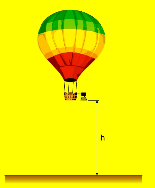 Balão com câmera fotográfica posicionado a uma altura h da superfície terrestre