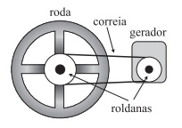 Roda d’água com duas roldanas ligadas por correia a um gerador