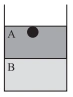 Alternativa A: figura original da questão 42