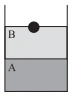 Alternativa B: figura original da questão 42