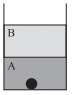 Alternativa C: figura original da questão 42