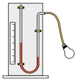 Termoscópio com coluna de líquido e bulbo