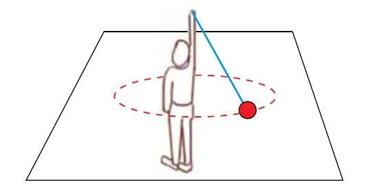 Garoto segurando um fio inclinado com uma esfera descrevendo trajetória circular horizontal