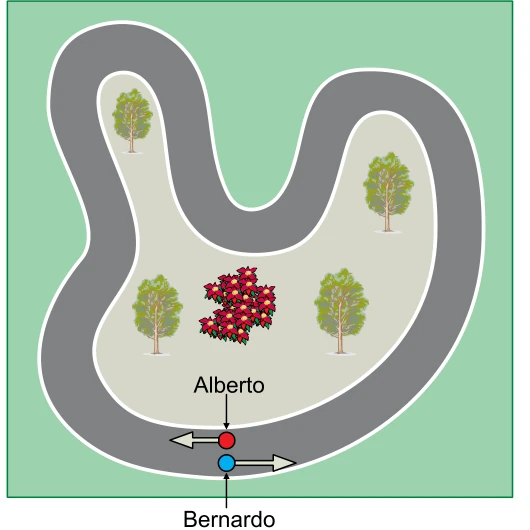 Circuito fechado com Alberto e Bernardo partindo do mesmo ponto em sentidos opostos
