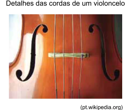 Detalhe das cordas de um violoncelo