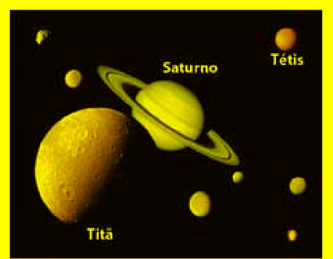 Saturno e alguns de seus satélites, com Titã e Tétis destacados