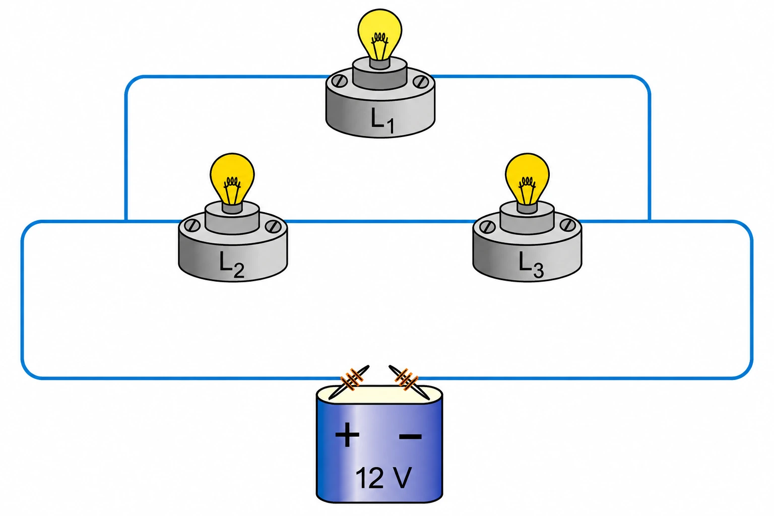 Circuito com lâmpada L1 em paralelo ao ramo em série formado por L2 e L3, ligado a uma bateria de 12 V