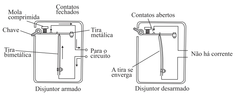Figura da questão 45 de Física — 2 2007 CG