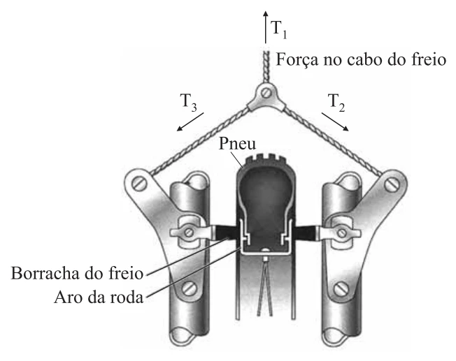 Figura da questão 38 de Física — 2 2008 CG