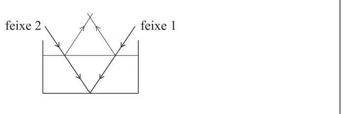 Alternativa A: figura original da questão 48