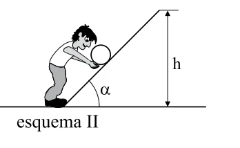 Figura da questão 40 de Física — 2 2009 CG