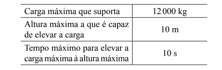 Figura da questão 43 de Física — 2 2009 CG