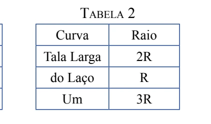 Figura da questão 76 de Física — 2 2013 CG