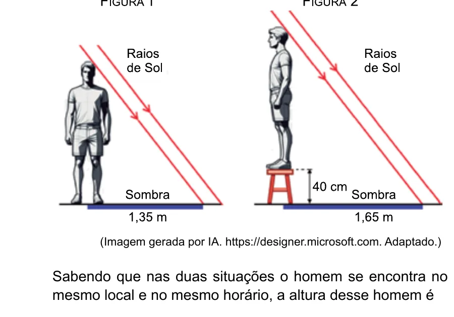 Figura 1: homem em pé projetando sombra de 1,35 m com raios de sol paralelos. Figura 2: homem em pé sobre banco de 40 cm projetando sombra de 1,65 m com os mesmos raios de sol paralelos
