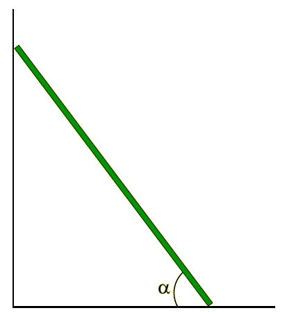 Viga inclinada com a extremidade superior apoiada em uma parede vertical e a inferior apoiada no solo horizontal, formando um ângulo α com o solo