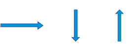 Três setas: horizontal para a direita, vertical para baixo e vertical para cima