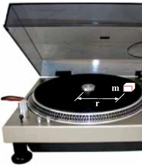 Toca-discos de vinil com uma borracha sobre o disco, a uma distância r do centro, e massa m indicada.