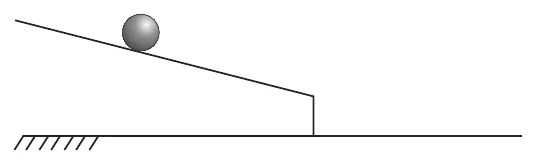 Esfera sobre um plano inclinado cuja extremidade inferior está acima do plano horizontal