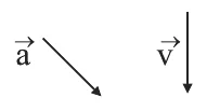 Alternativa C: vetor a oblíquo para baixo e vetor v vertical para baixo