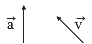Alternativa E: vetor a vertical para cima e vetor v oblíquo para cima e para a esquerda