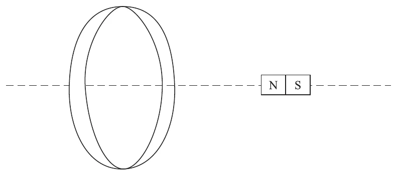 Espira circular condutora à esquerda e ímã com polo N voltado para a espira, sobre a linha tracejada que passa pelo centro da espira