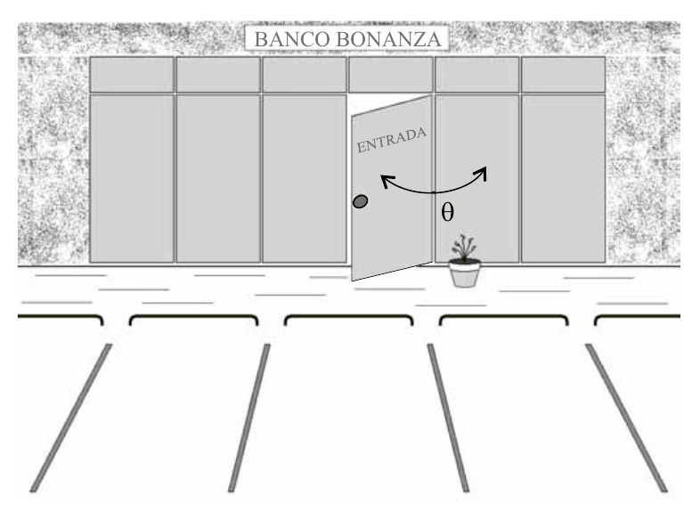 Fachada de vidro do Banco Bonanza com a porta de entrada entreaberta, ângulo de abertura θ indicado e vagas de estacionamento perpendiculares à fachada