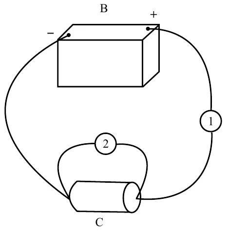 Circuito com uma bateria B ligada a um circuito C; o instrumento 1 está ligado em série no fio que liga a bateria a C e o instrumento 2 está ligado em paralelo com C
