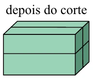 Condutor depois do corte: as quatro partes iguais unidas lado a lado, formando um bloco mais curto e de maior área de seção transversal