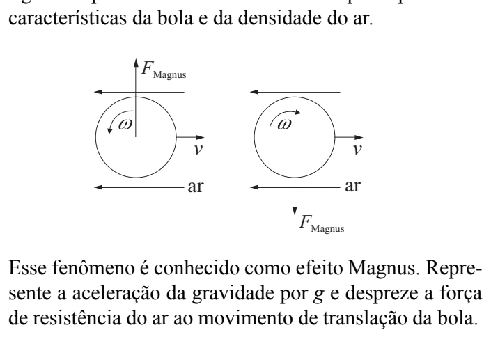 Figura da questão 14 de Física — UNIFESP 2004 CE