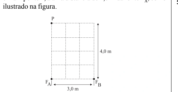 Figura da questão 55 de Física — UNIFESP 2004 CG