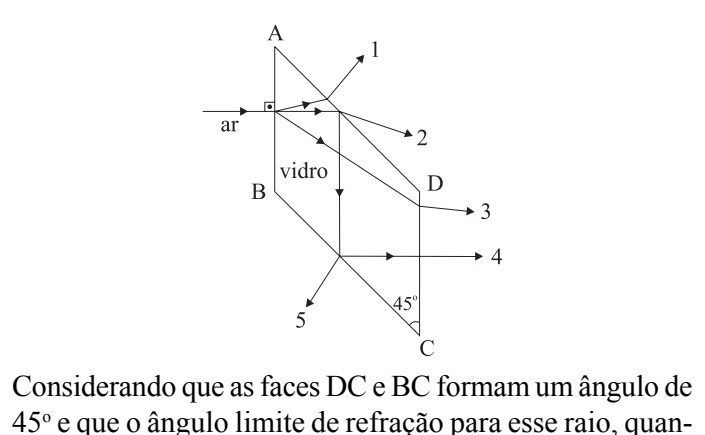 Figura da questão 56 de Física — UNIFESP 2004 CG