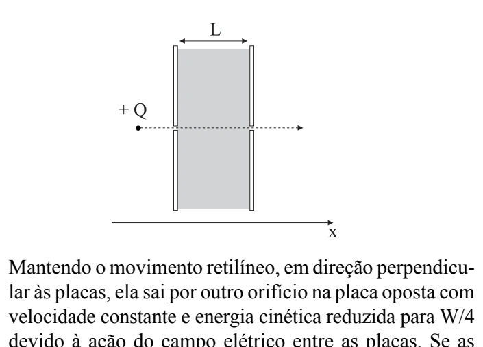 Figura da questão 58 de Física — UNIFESP 2004 CG