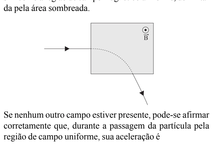 Figura da questão 60 de Física — UNIFESP 2004 CG