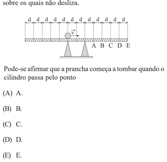 Figura da questão 48 de Física — UNIFESP 2005 CG