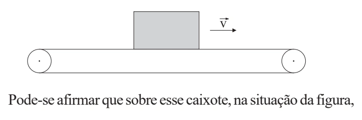 Figura da questão 49 de Física — UNIFESP 2005 CG