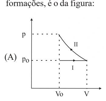 Figura da questão 54 de Física — UNIFESP 2005 CG