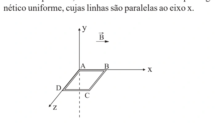 Figura da questão 60 de Física — UNIFESP 2005 CG