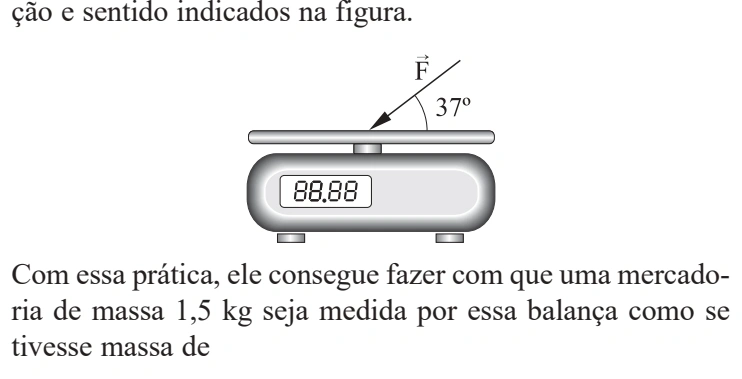 Figura da questão 46 de Física — UNIFESP 2006 CG