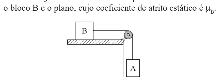 Figura da questão 48 de Física — UNIFESP 2006 CG