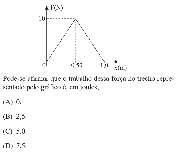 Figura da questão 50 de Física — UNIFESP 2006 CG