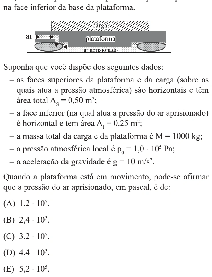 Figura da questão 51 de Física — UNIFESP 2007 CG
