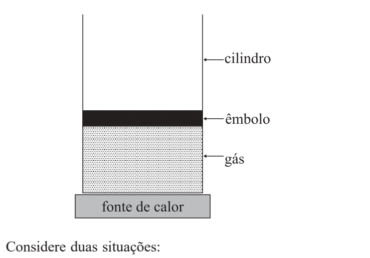 Figura da questão 54 de Física — UNIFESP 2007 CG