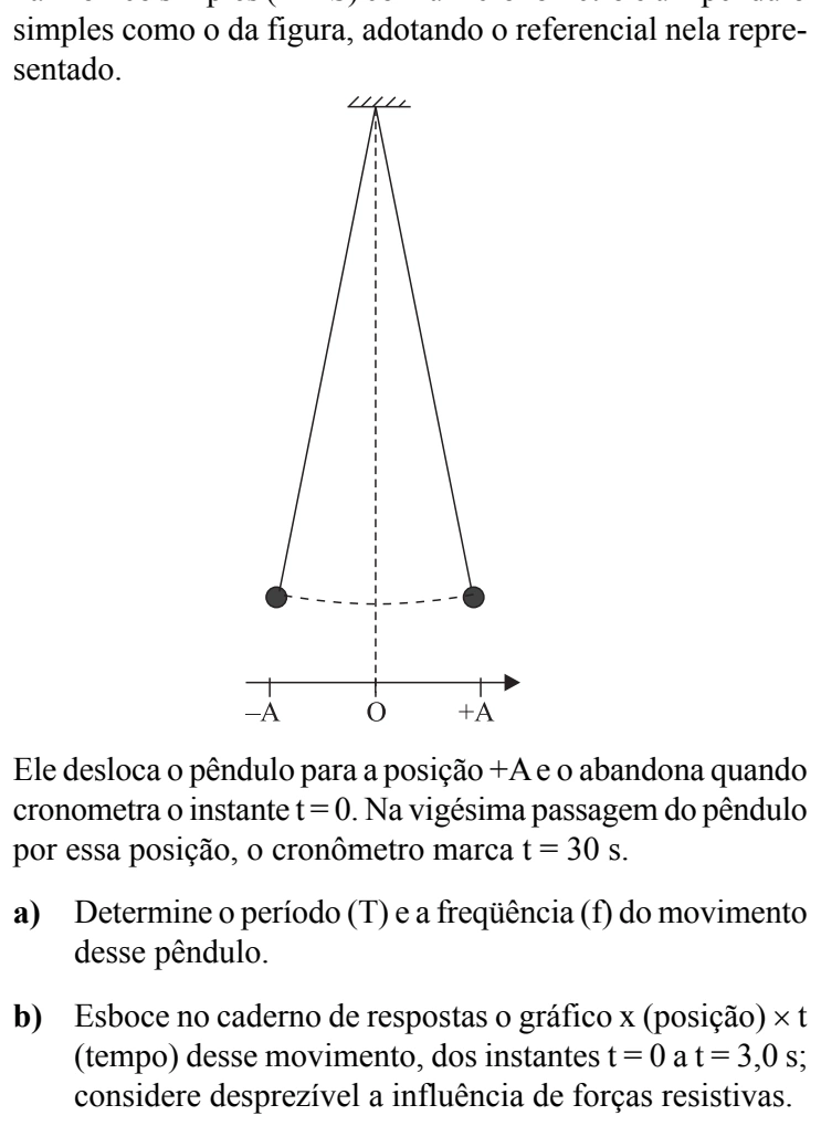 Figura da questão 11 de Física — UNIFESP 2008 CE