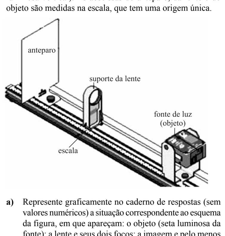 Figura da questão 14 de Física — UNIFESP 2008 CE