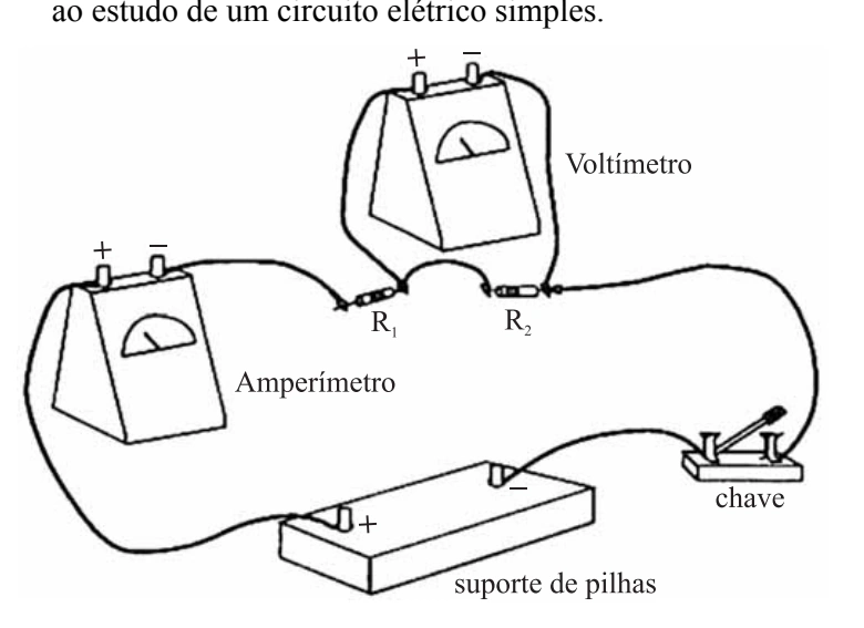 Figura da questão 15 de Física — UNIFESP 2008 CE