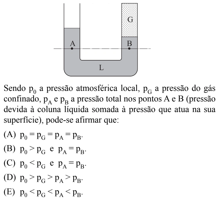 Figura da questão 51 de Física — UNIFESP 2008 CG